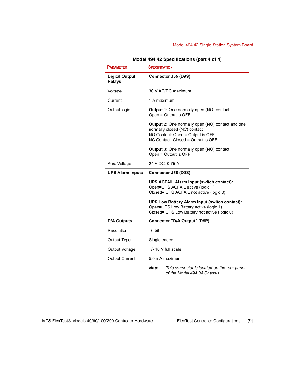 MTS FlexTest Models 200 User Manual | Page 71 / 344