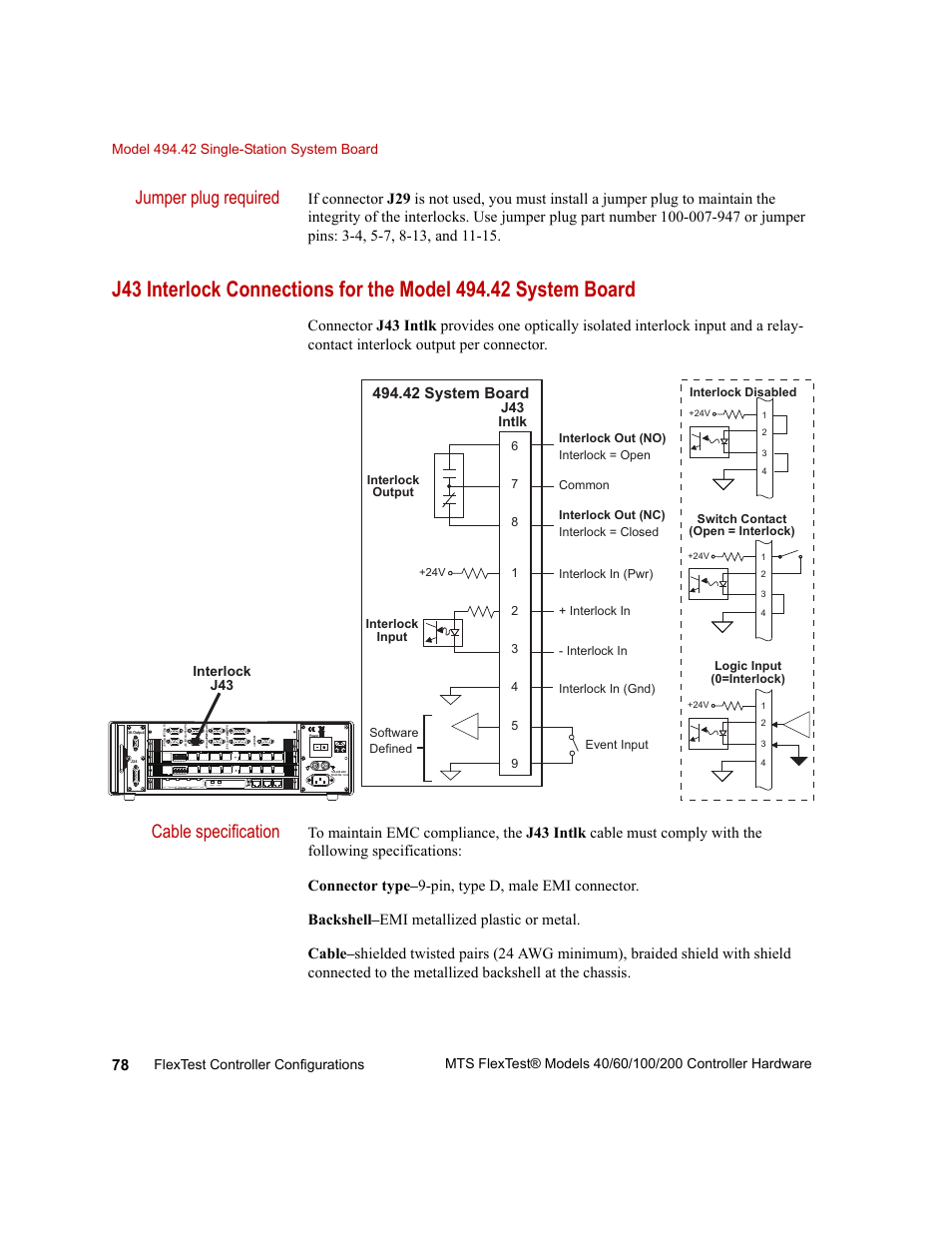 Jumper plug required, Cable specification, 42 system board | MTS FlexTest Models 200 User Manual | Page 78 / 344