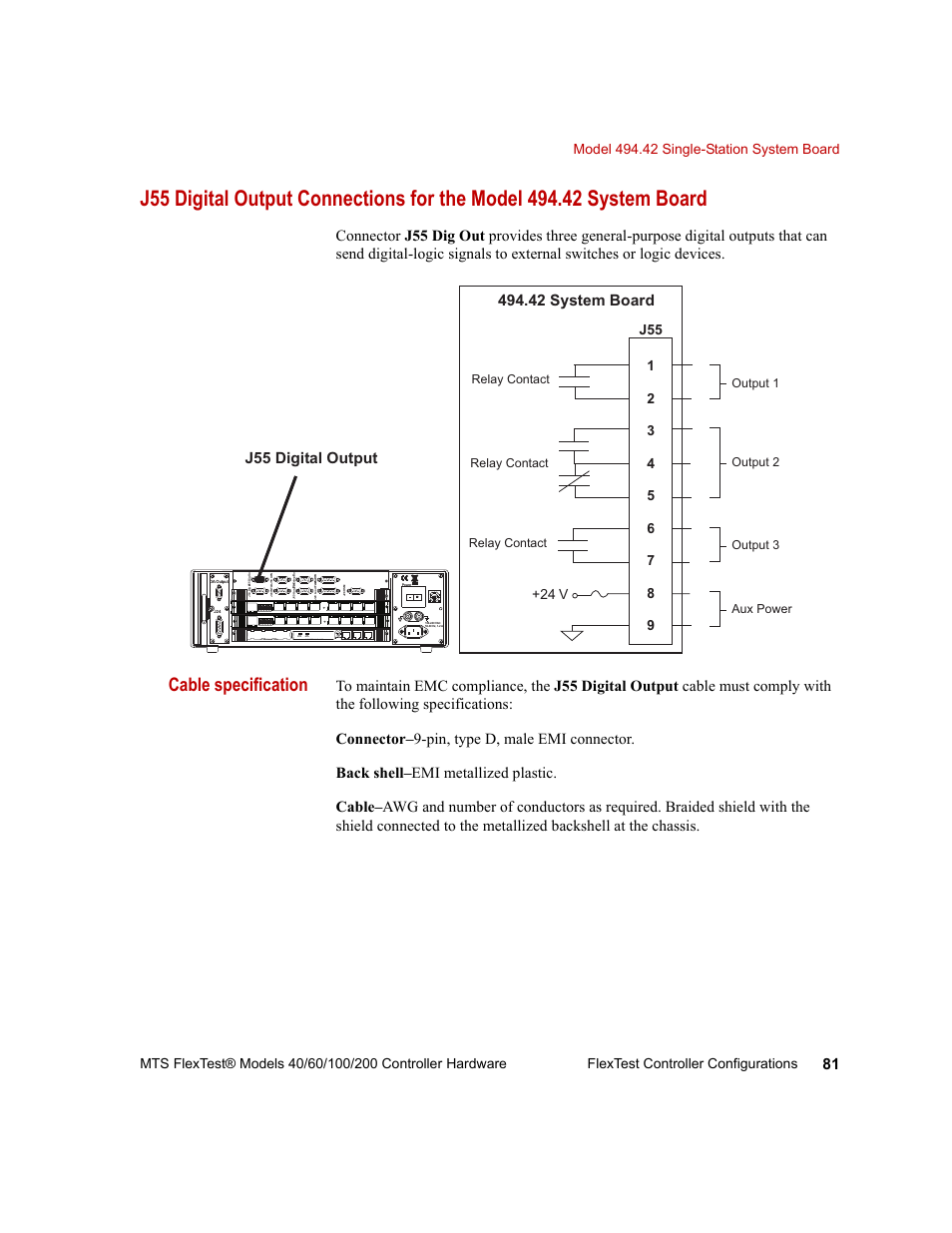 Cable specification, 42 system board, J55 digital output | MTS FlexTest Models 200 User Manual | Page 81 / 344