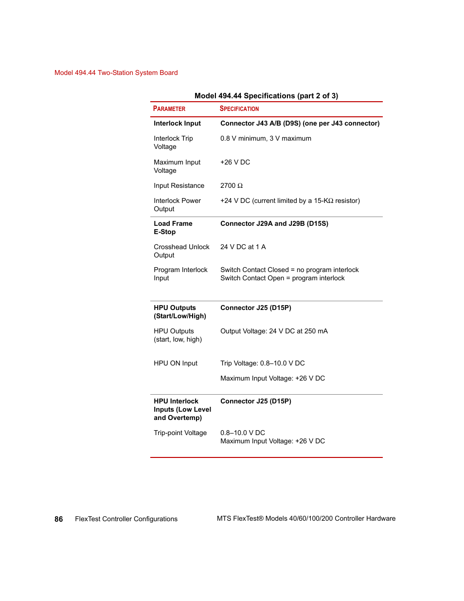 MTS FlexTest Models 200 User Manual | Page 86 / 344