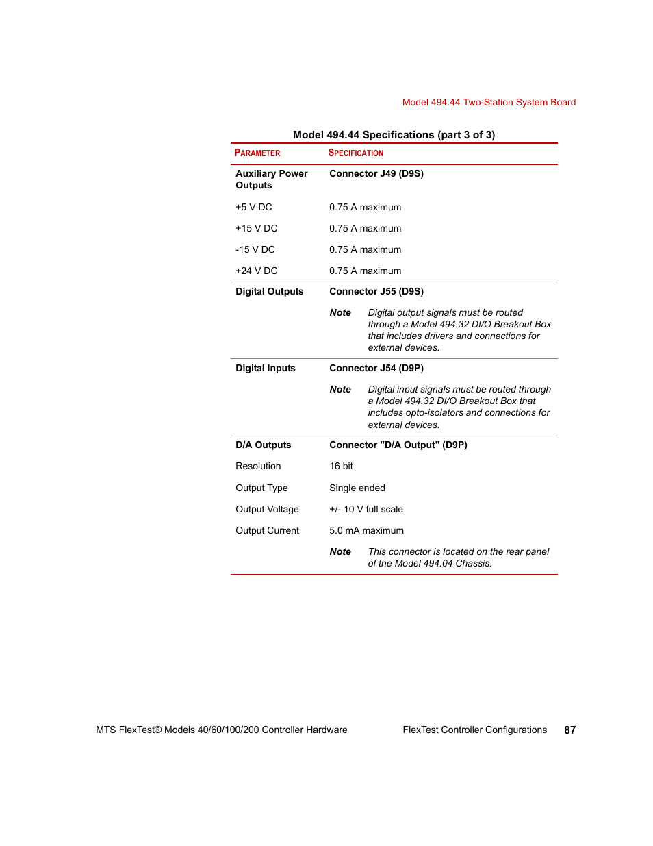 MTS FlexTest Models 200 User Manual | Page 87 / 344