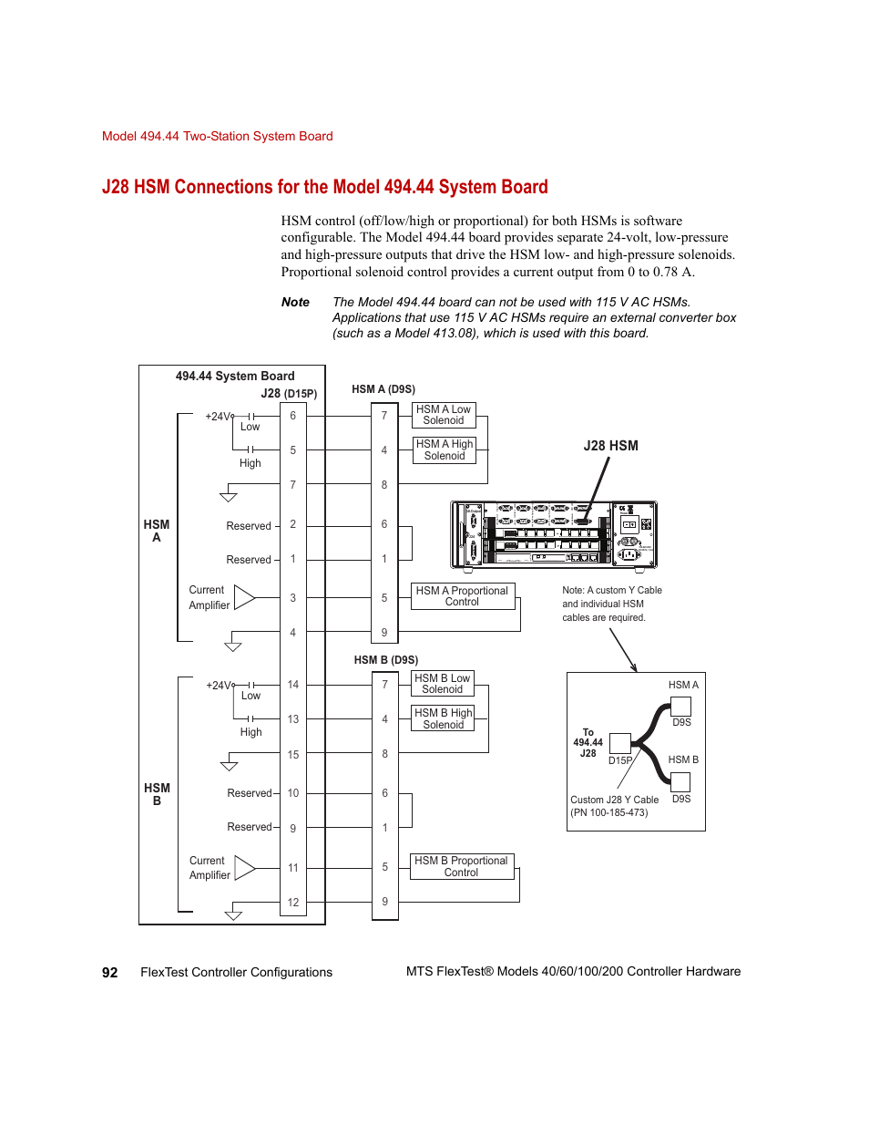 J28 hsm | MTS FlexTest Models 200 User Manual | Page 92 / 344