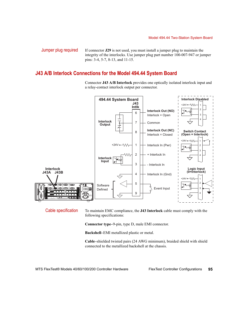 Jumper plug required, Cable specification, 44 system board | J43 intlk, Interlock j43a j43b | MTS FlexTest Models 200 User Manual | Page 95 / 344