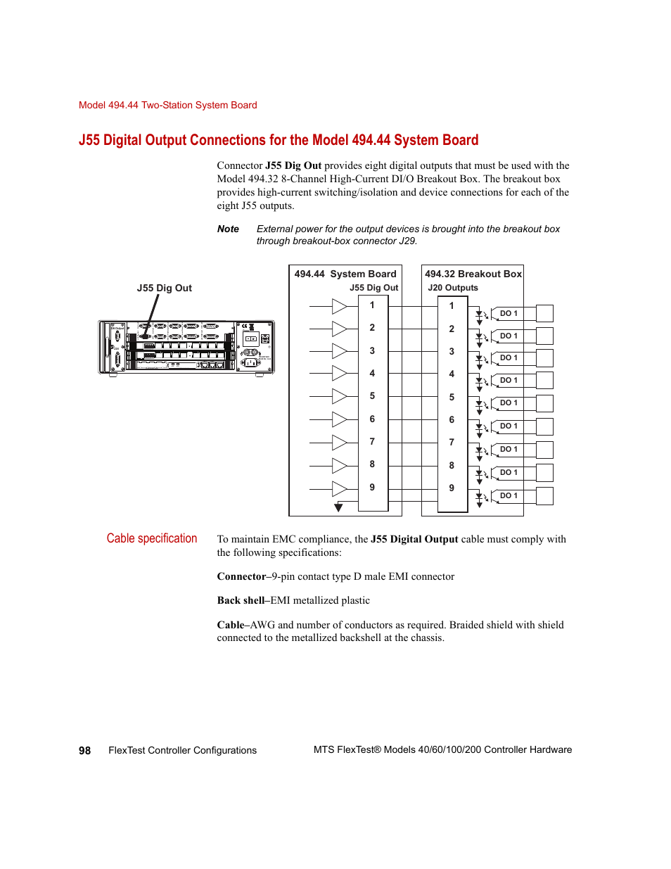 Cable specification | MTS FlexTest Models 200 User Manual | Page 98 / 344