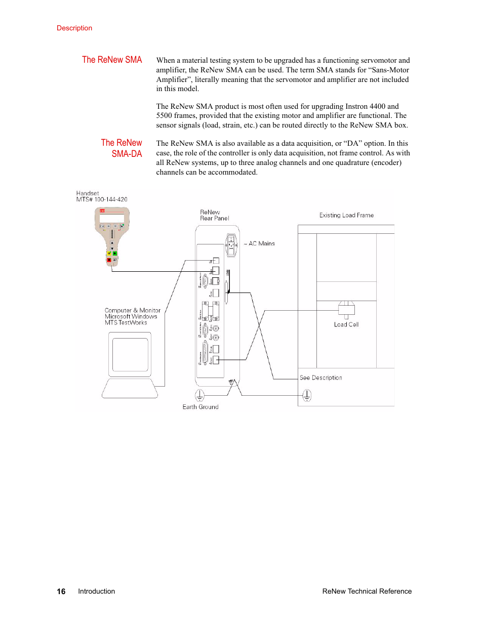 MTS ReNew Technical Reference User Manual | Page 16 / 50