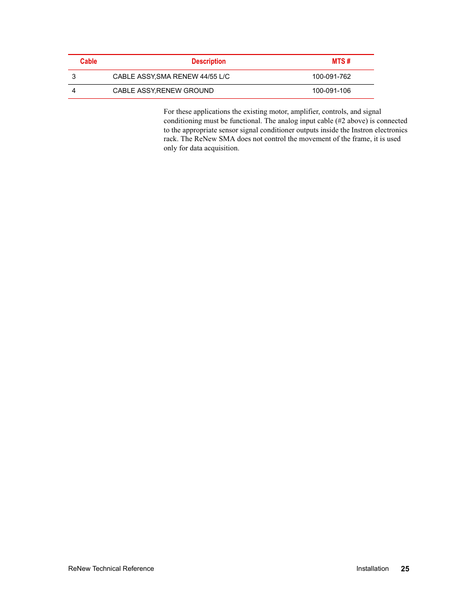 MTS ReNew Technical Reference User Manual | Page 25 / 50