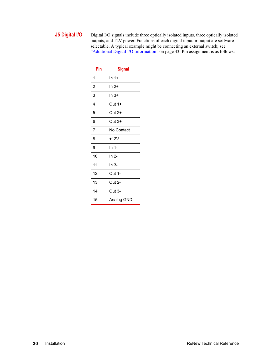 J5 digital i/o | MTS ReNew Technical Reference User Manual | Page 30 / 50