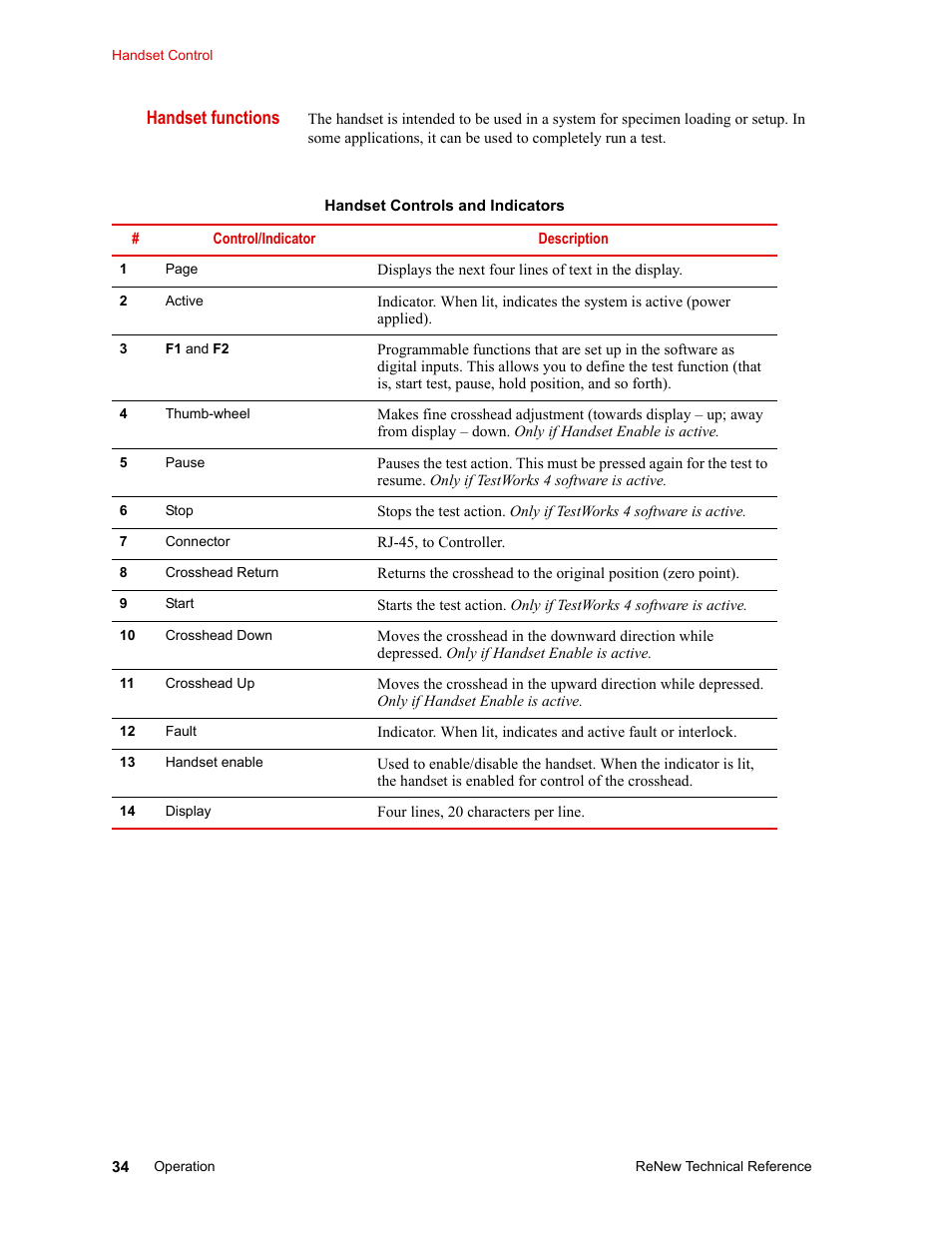 Handset functions | MTS ReNew Technical Reference User Manual | Page 34 / 50