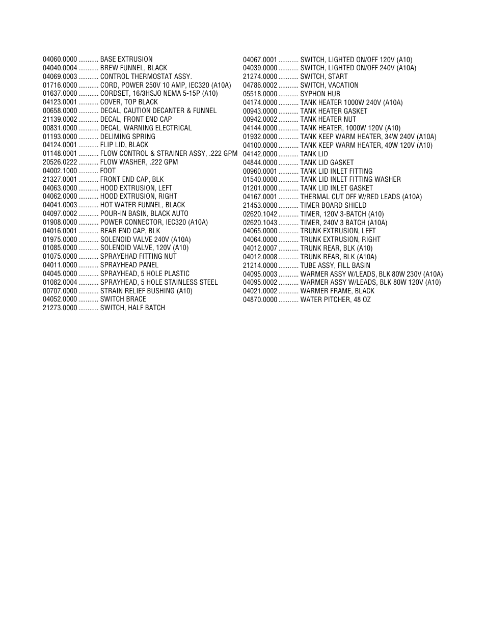 Replacement parts | Bunn A10A Automatic User Manual | Page 5 / 6