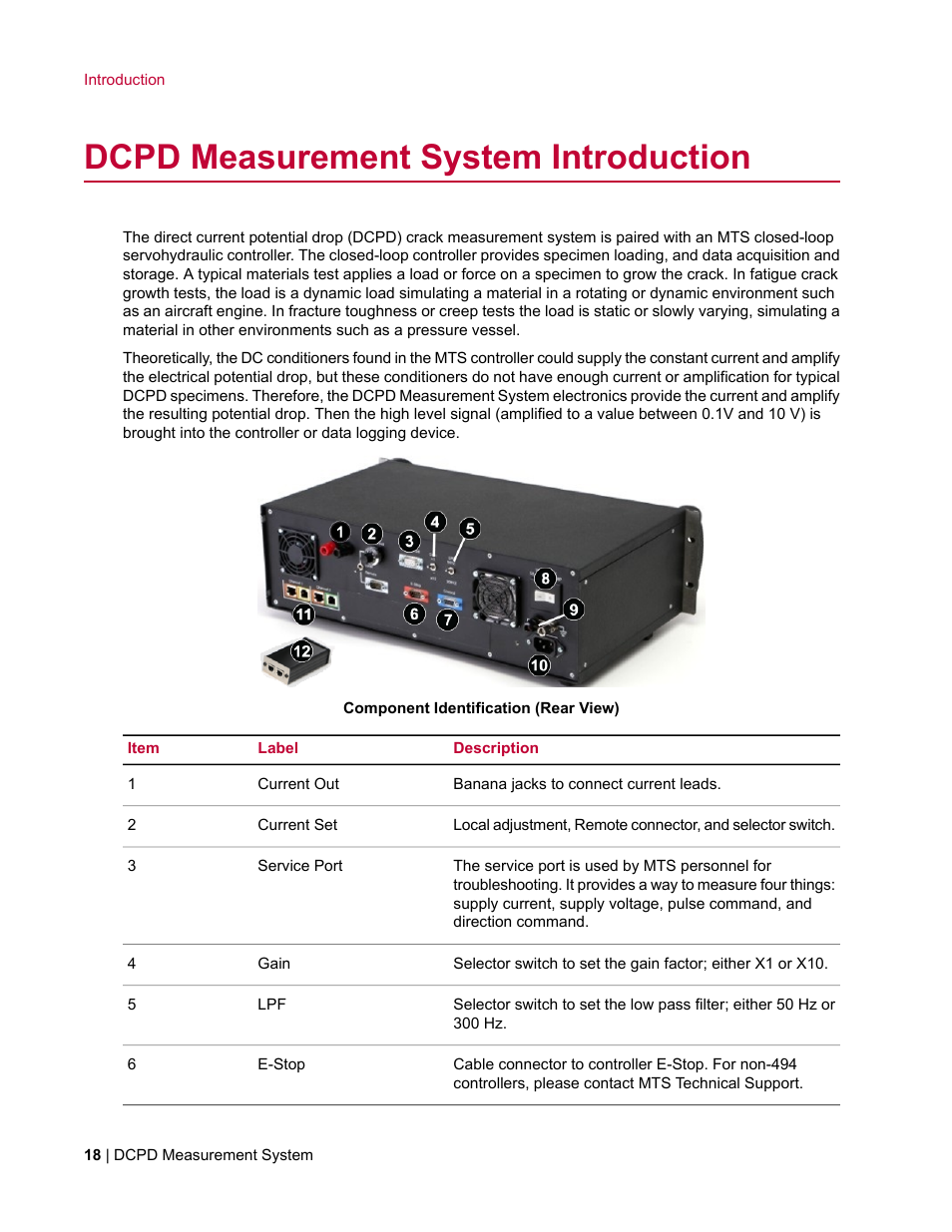 Dcpd measurement system introduction | MTS DCPD Measurement System User Manual | Page 18 / 46