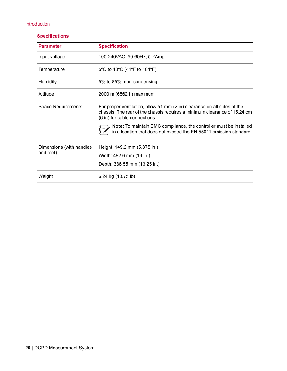 MTS DCPD Measurement System User Manual | Page 20 / 46