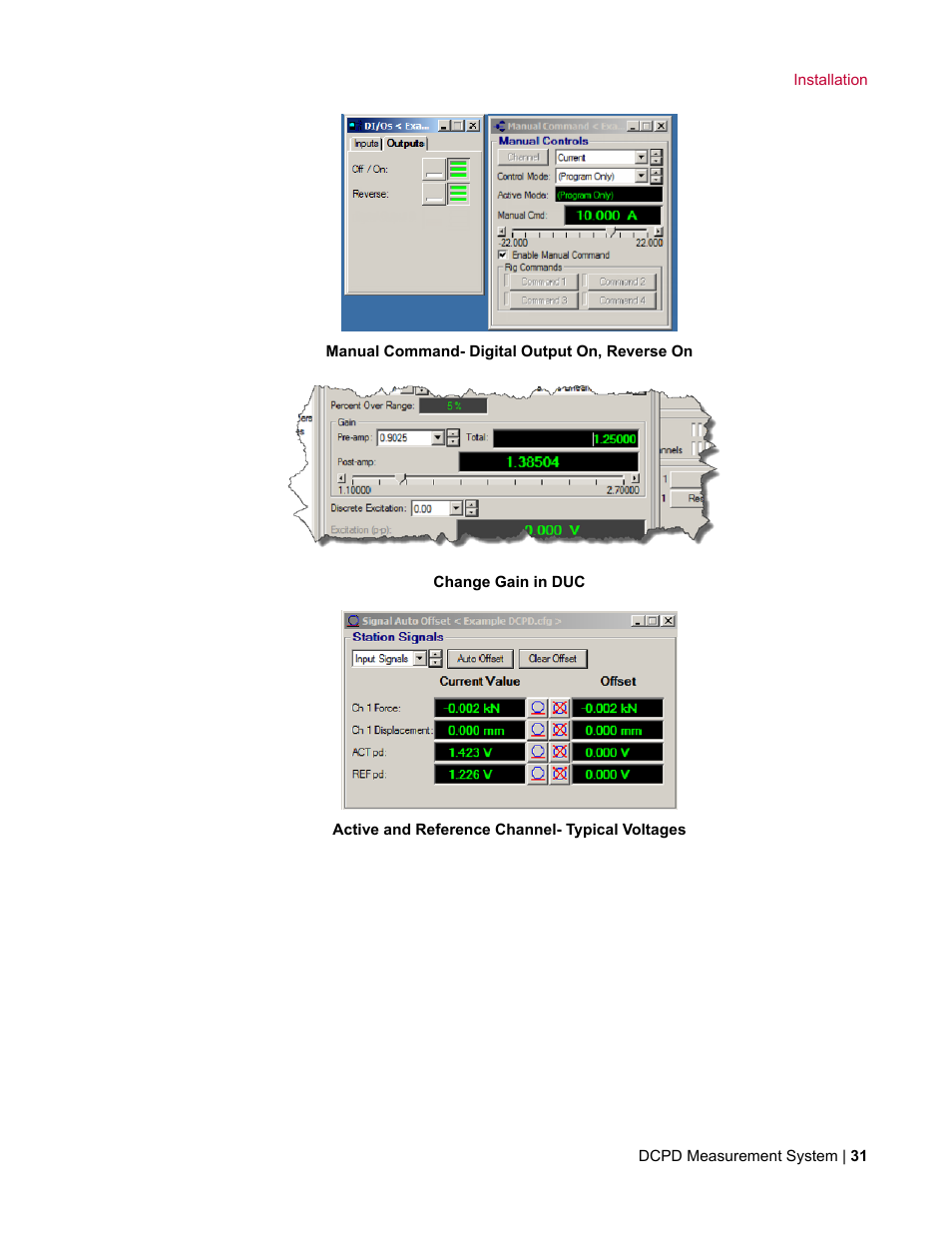 MTS DCPD Measurement System User Manual | Page 31 / 46