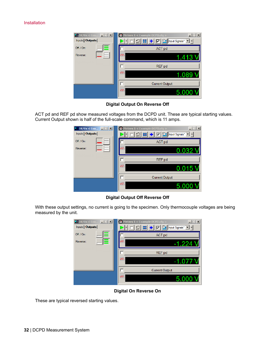 MTS DCPD Measurement System User Manual | Page 32 / 46