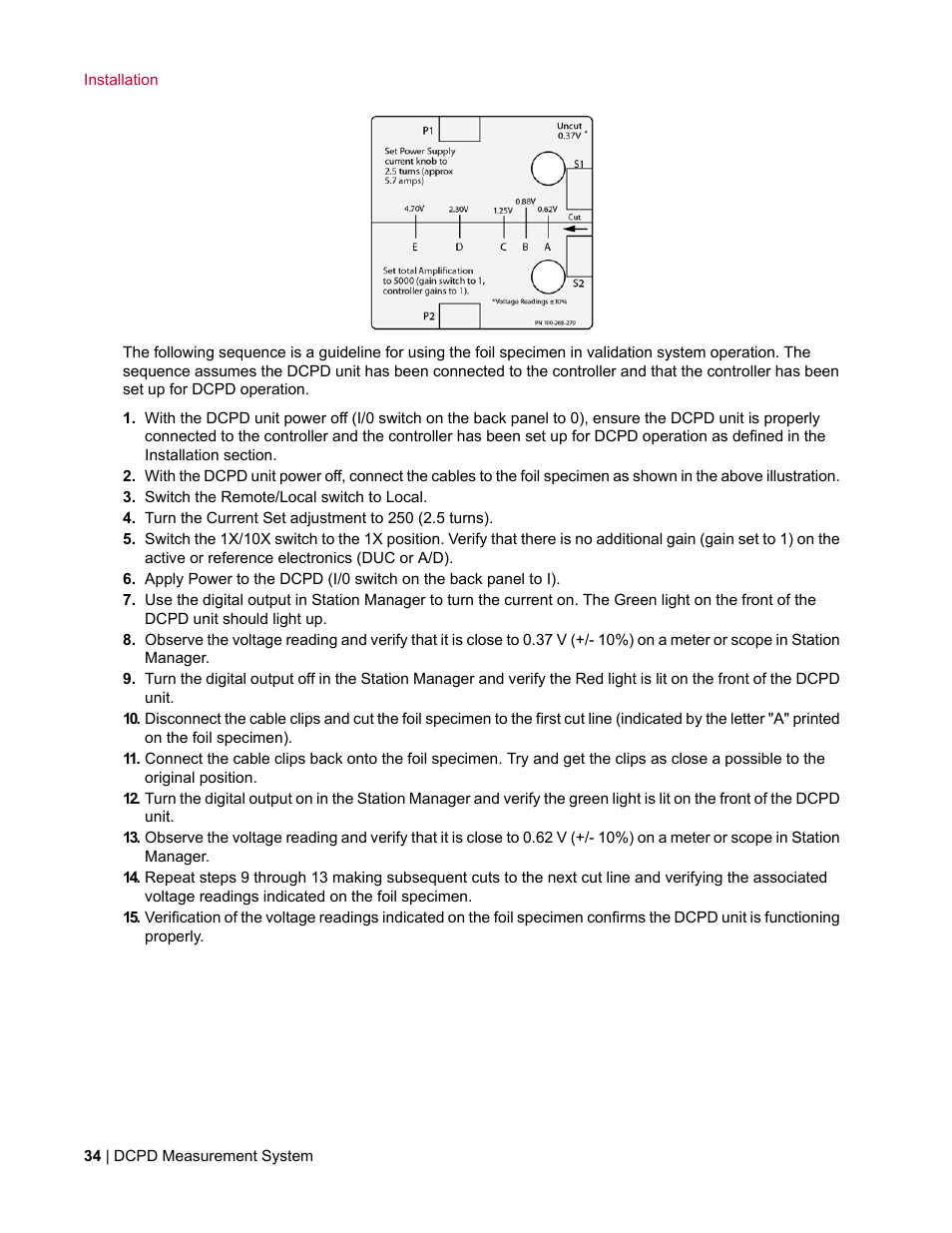 MTS DCPD Measurement System User Manual | Page 34 / 46