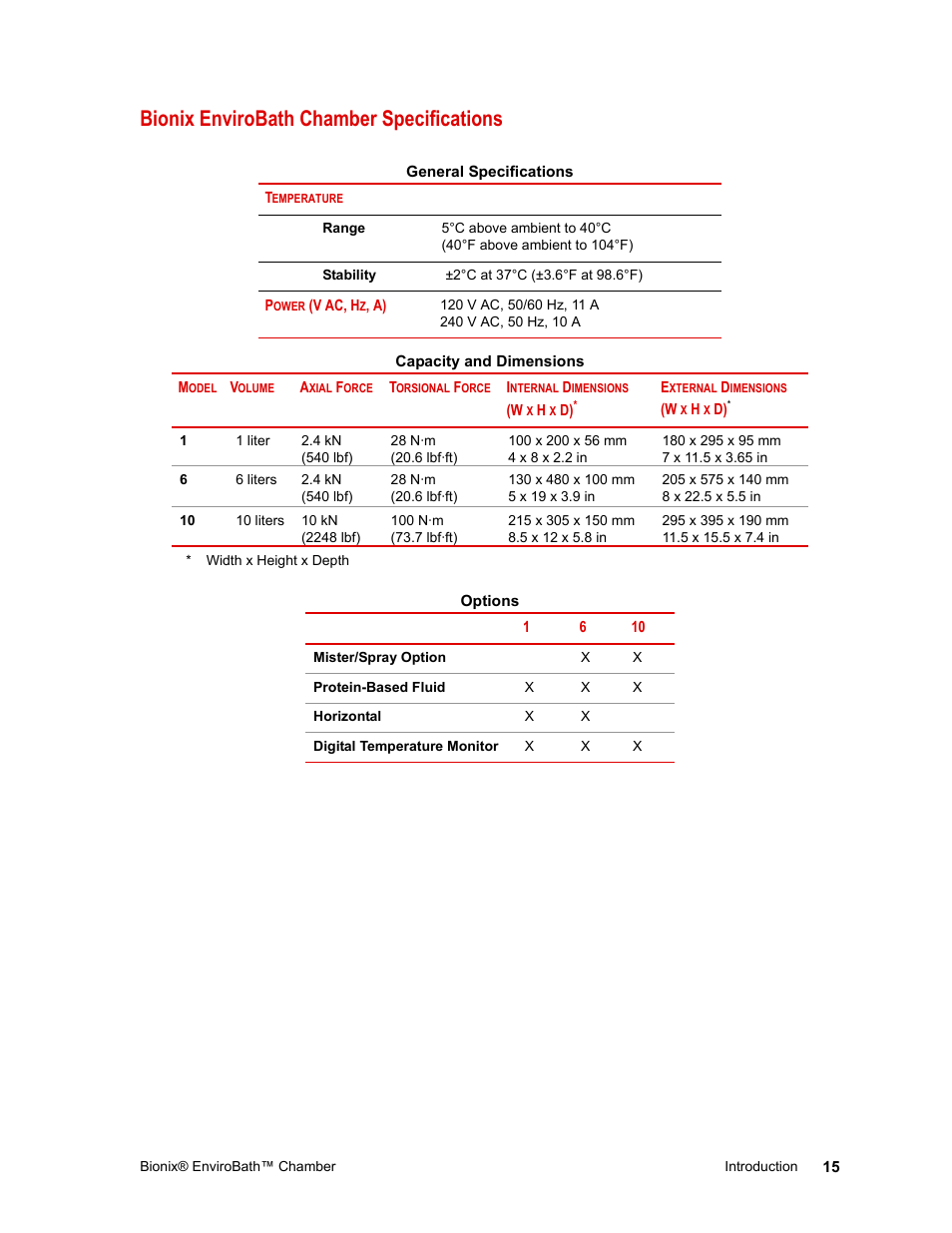 Bionix envirobath chamber specifications, Bionix envirobath chamber specifications 15 | MTS Bionix EnviroBath User Manual | Page 15 / 40