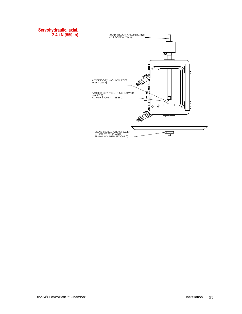 Servohydraulic, axial, 2.4 kn (550 lb), Bionix® envirobath™ chamber installation | MTS Bionix EnviroBath User Manual | Page 23 / 40