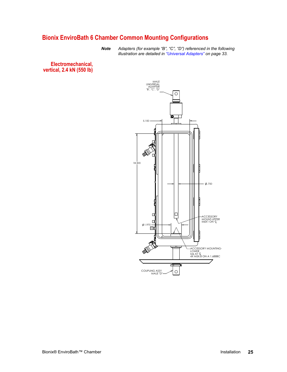Electromechanical, vertical, 2.4 kn (550 lb) | MTS Bionix EnviroBath User Manual | Page 25 / 40