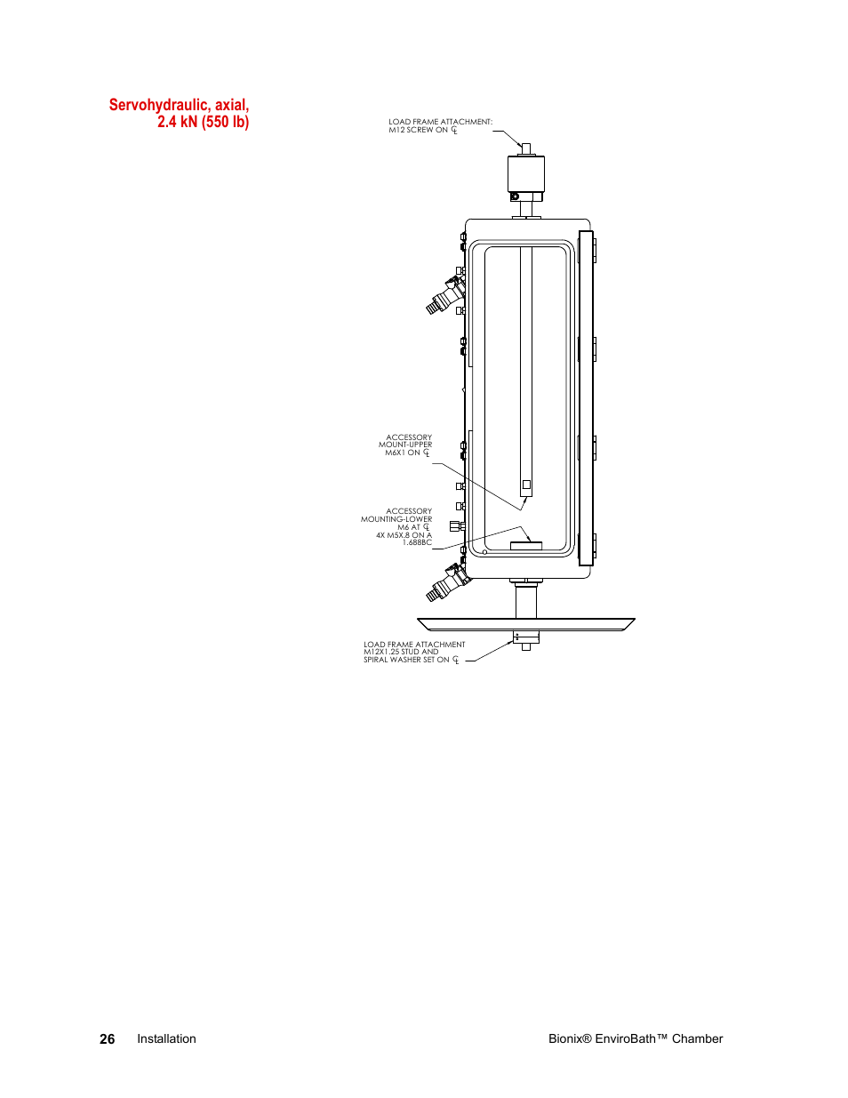 Servohydraulic, axial, 2.4 kn (550 lb), Bionix® envirobath™ chamber, Installation | MTS Bionix EnviroBath User Manual | Page 26 / 40