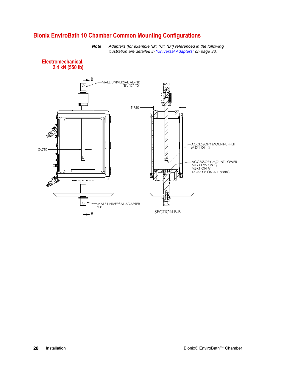 Electromechanical, 2.4 kn (550 lb) | MTS Bionix EnviroBath User Manual | Page 28 / 40
