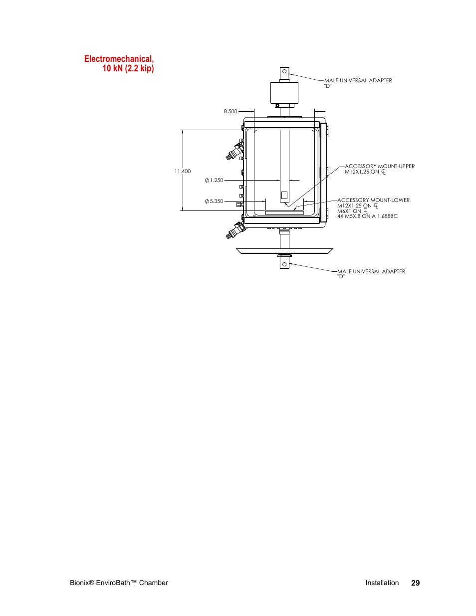 Electromechanical, 10 kn (2.2 kip) | MTS Bionix EnviroBath User Manual | Page 29 / 40