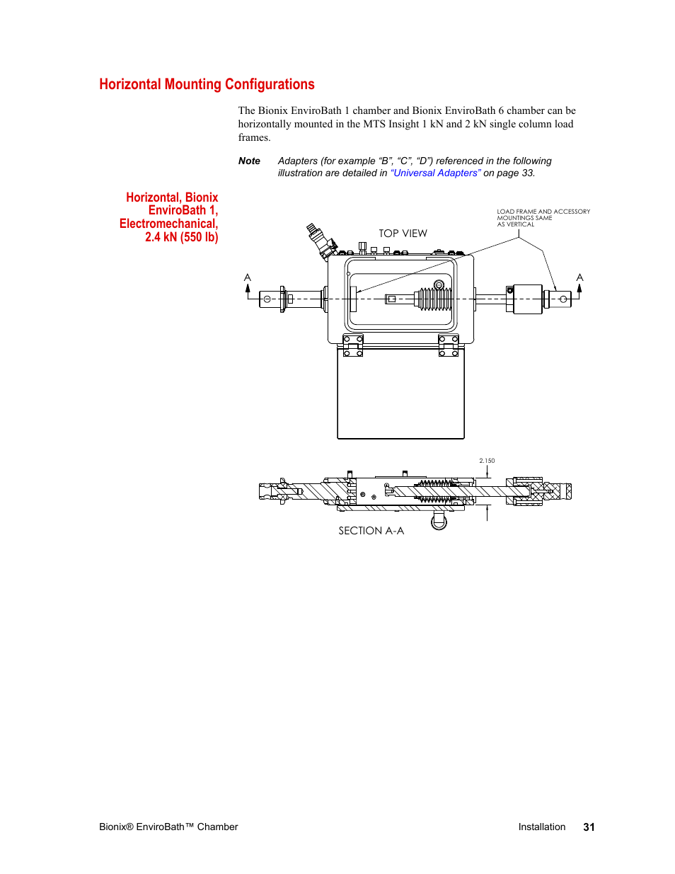 Horizontal mounting configurations, Horizontal mounting configurations 31 | MTS Bionix EnviroBath User Manual | Page 31 / 40