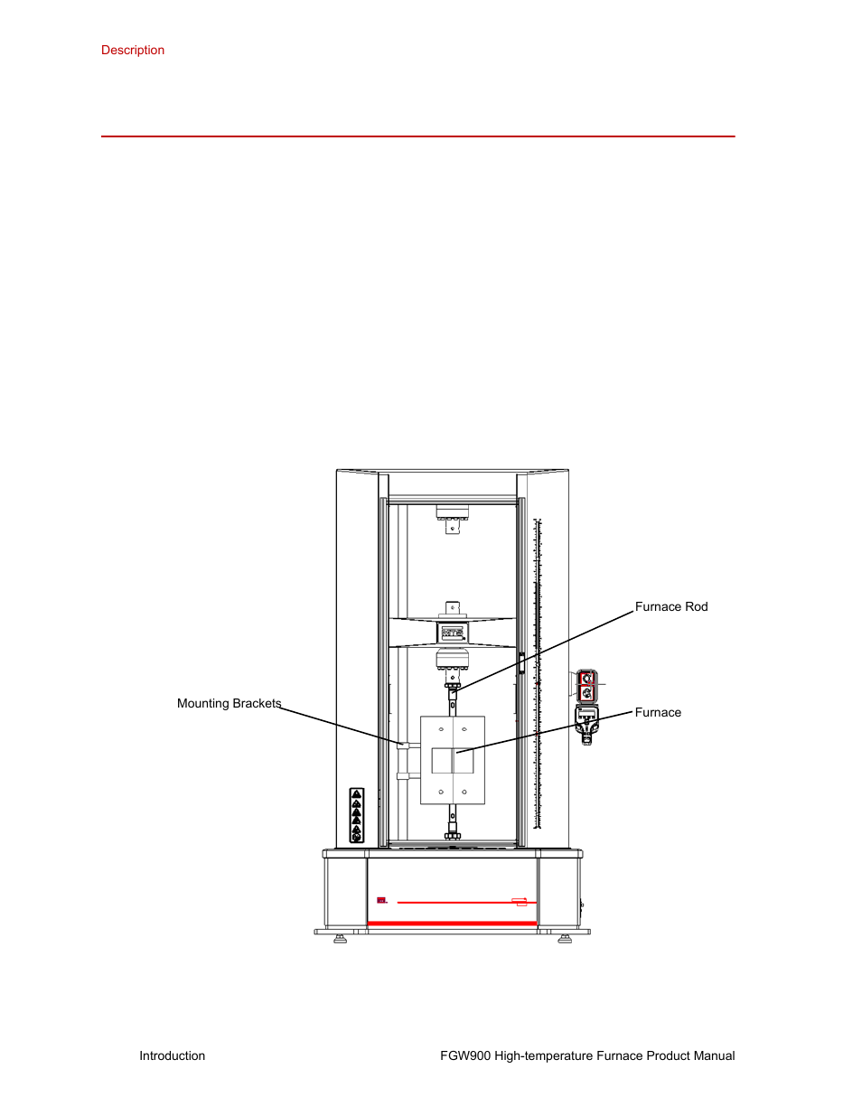 Description | MTS FGW900 High-temperature Furnace User Manual | Page 11 / 38