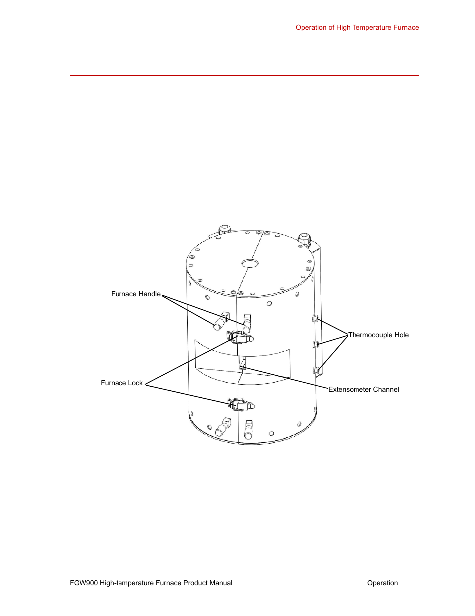 Operation of high temperature furnace | MTS FGW900 High-temperature Furnace User Manual | Page 26 / 38