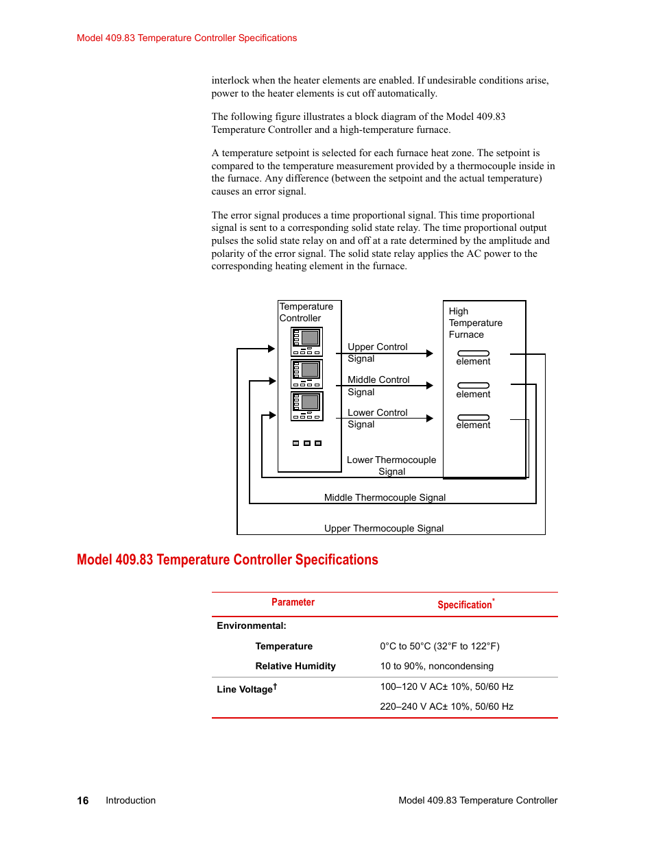 Model 409.83 temperature controller specifications | MTS Model 409.83 Temperature Controller User Manual | Page 16 / 40