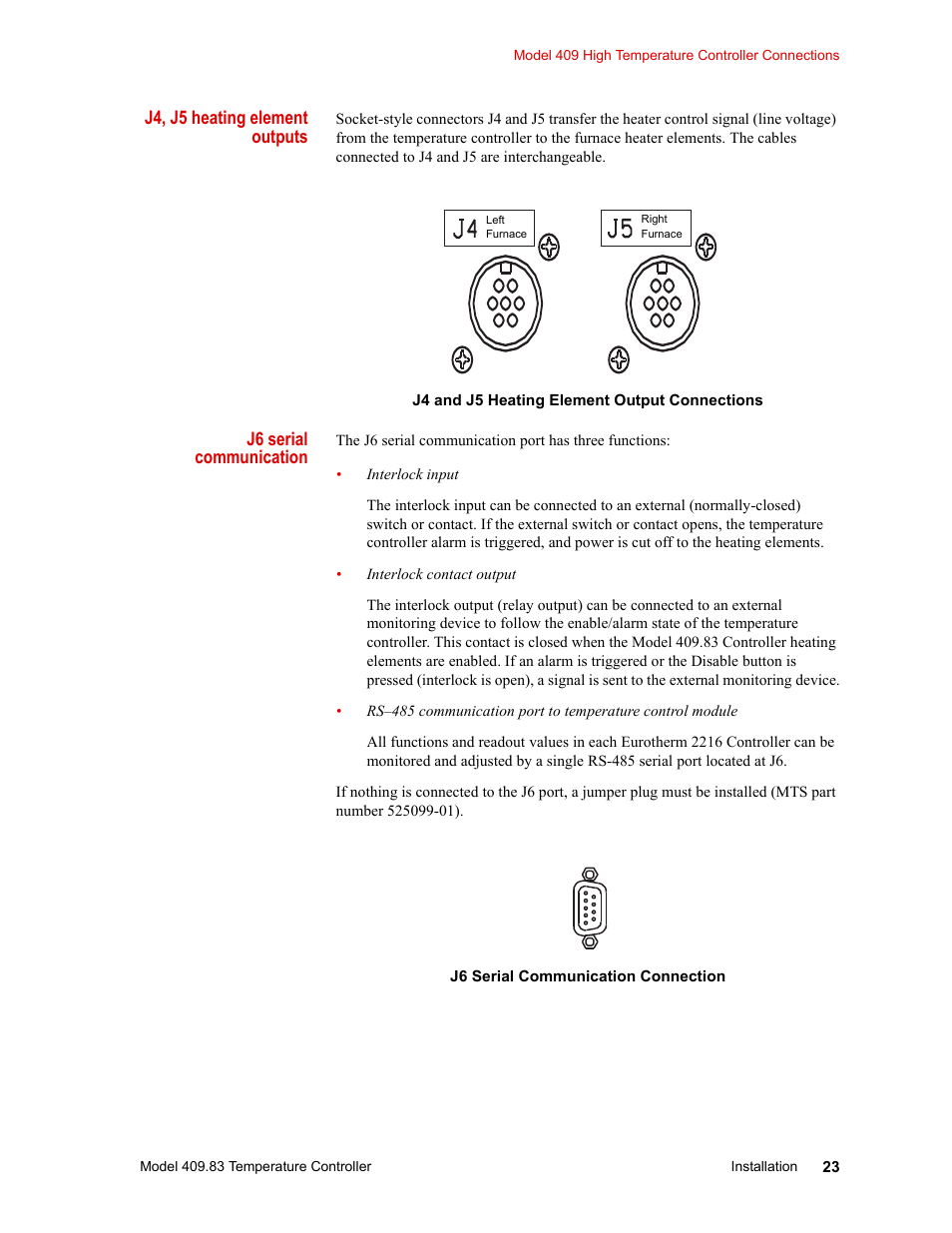 MTS Model 409.83 Temperature Controller User Manual | Page 23 / 40