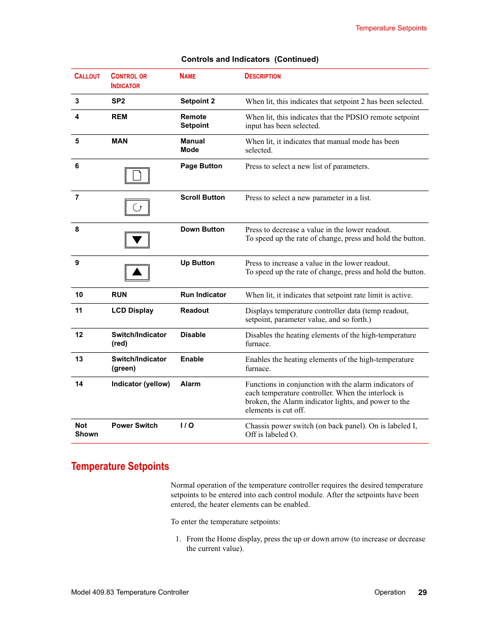 Temperature setpoints, Temperature setpoints 29 | MTS Model 409.83 Temperature Controller User Manual | Page 29 / 40