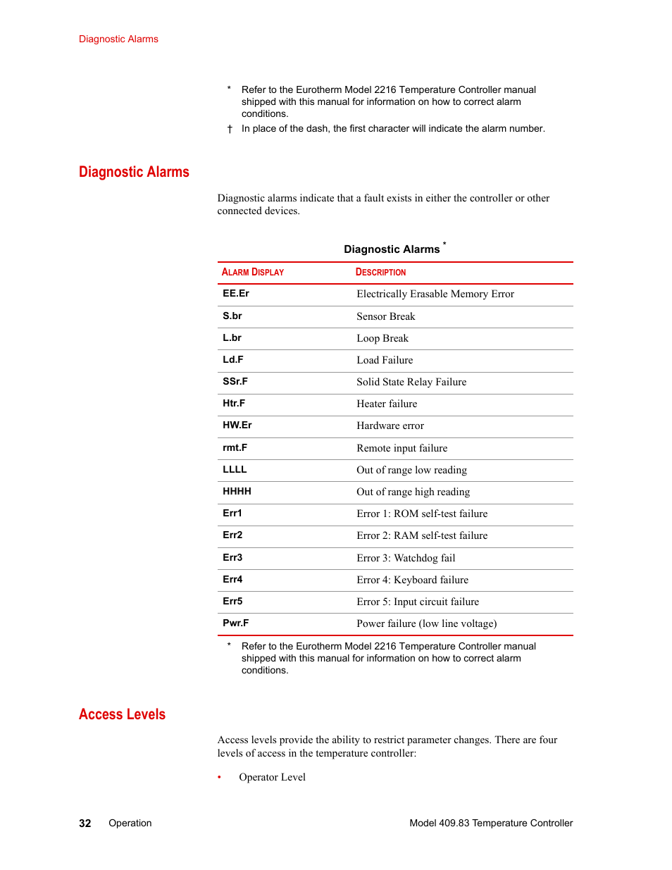 Diagnostic alarms, Access levels, Diagnostic alarms 32 access levels 32 | MTS Model 409.83 Temperature Controller User Manual | Page 32 / 40