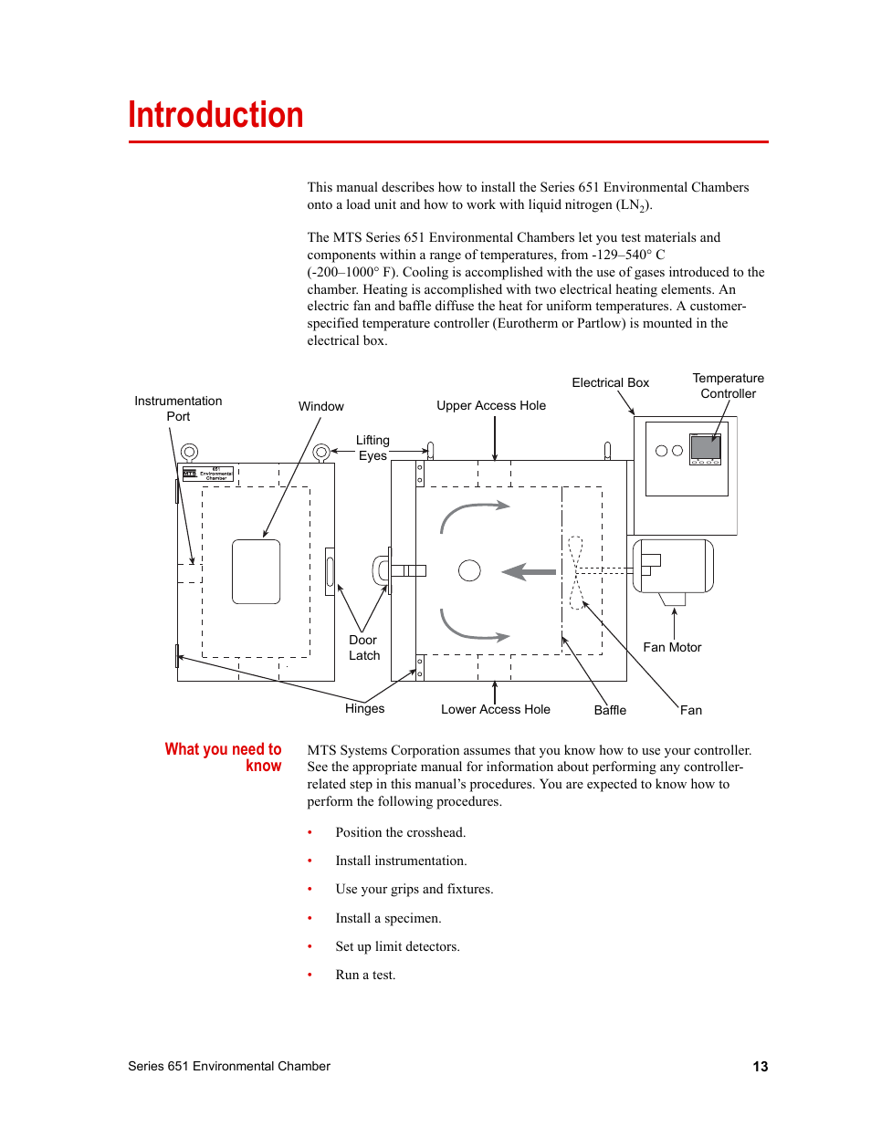 Introduction, Introduction 13 | MTS Series 651 Environmental Chambers User Manual | Page 13 / 30