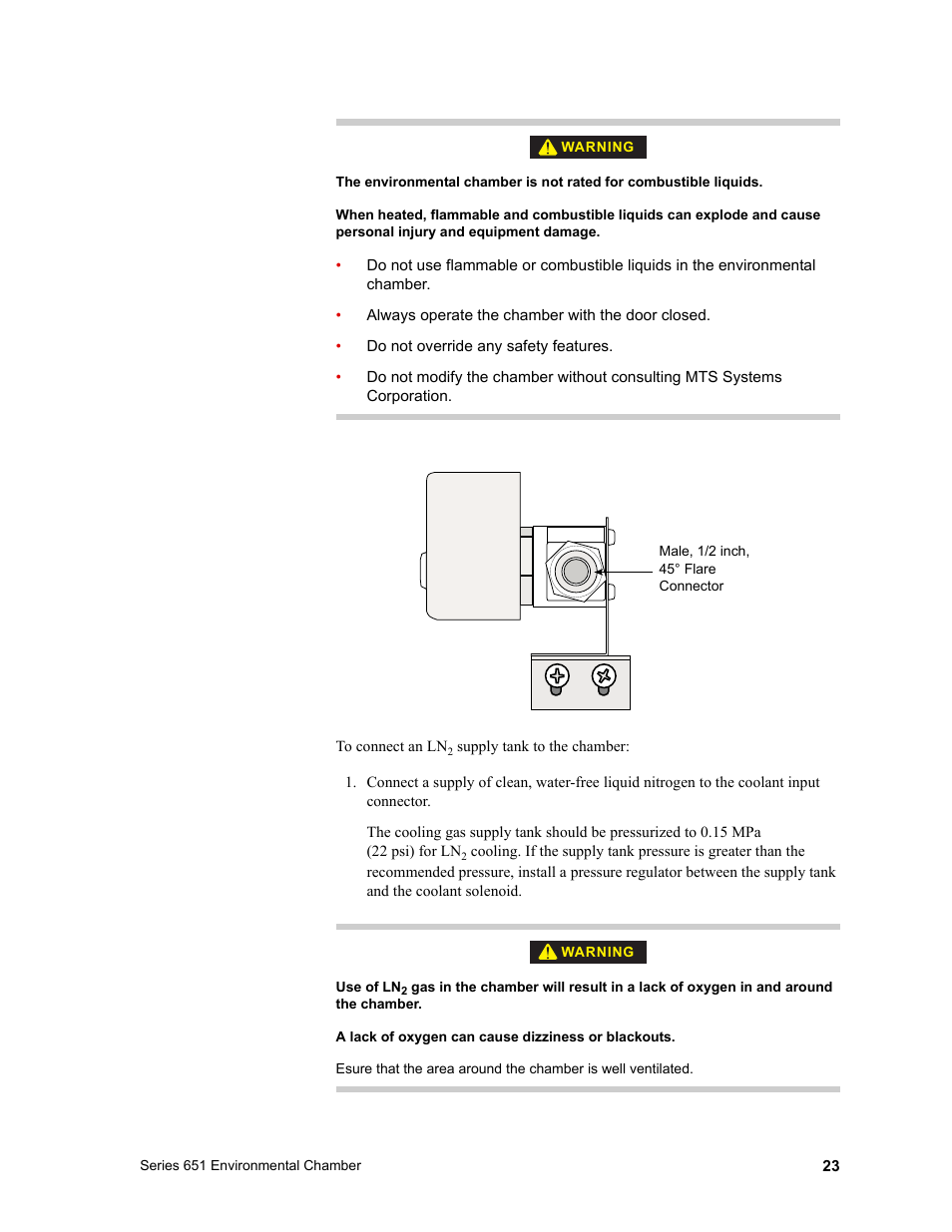 MTS Series 651 Environmental Chambers User Manual | Page 23 / 30