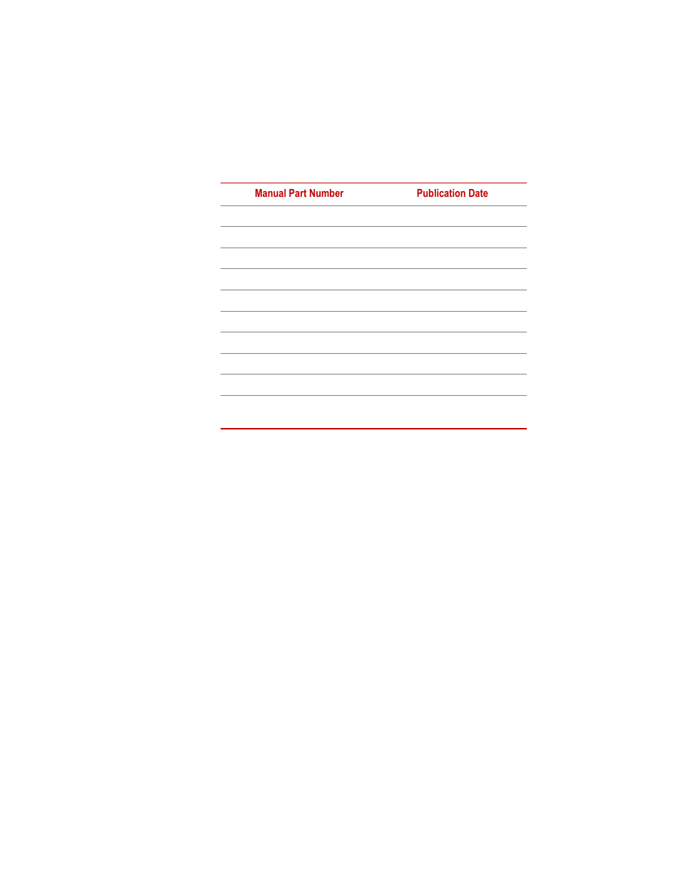 MTS Series 653 High-Temperature Furnaces User Manual | Page 2 / 38