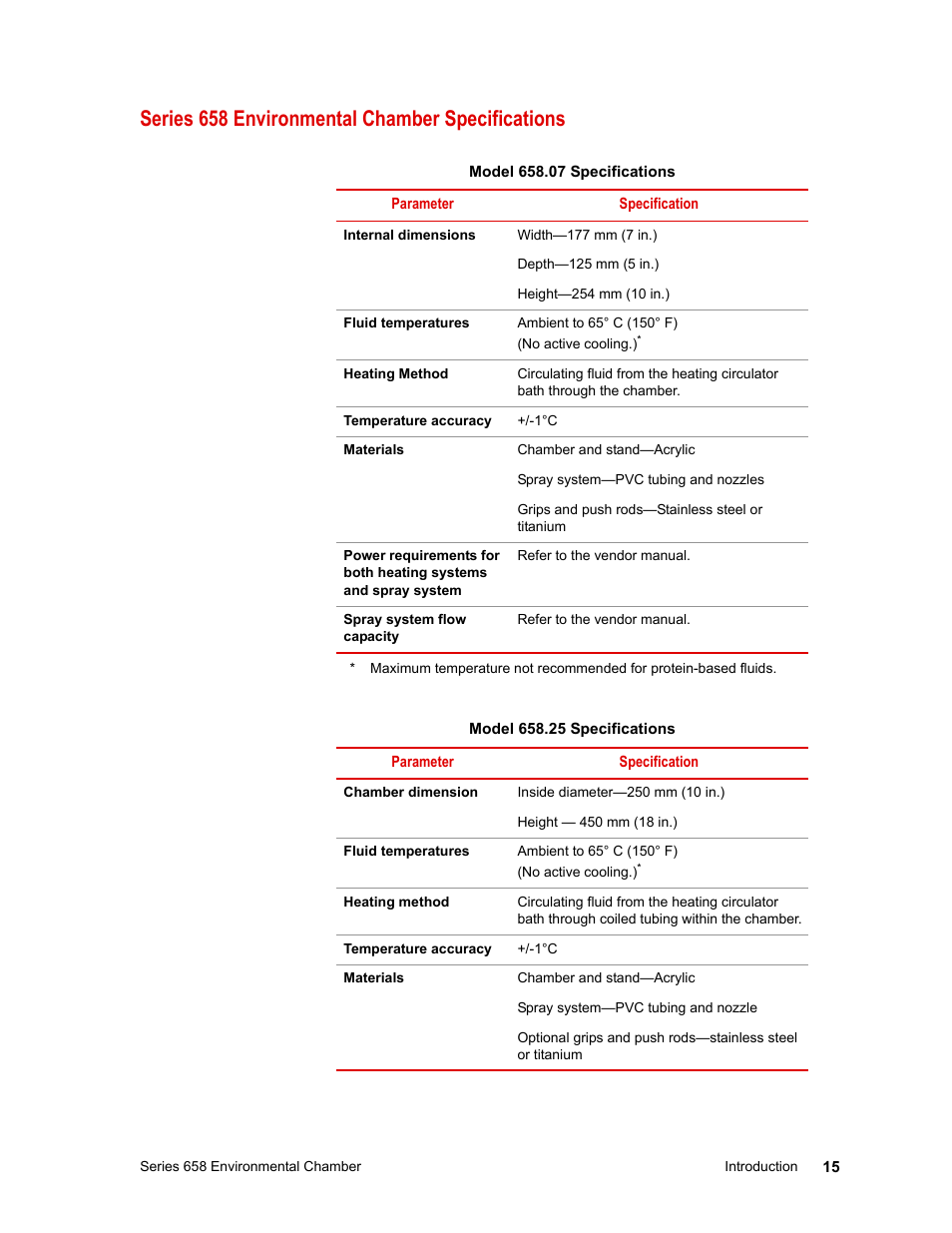 Series 658 environmental chamber specifications, Series 658 environmental chamber specifications 15 | MTS Series 658 Environmental Chamber User Manual | Page 15 / 24