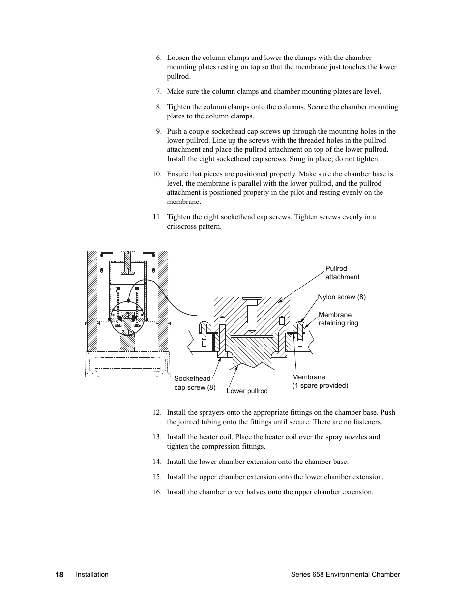 MTS Series 658 Environmental Chamber User Manual | Page 18 / 24