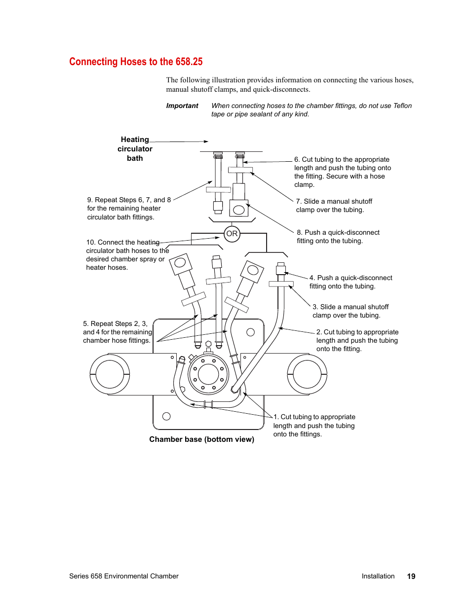 Connecting hoses to the 658.25, Connecting hoses to the 658.25 19 | MTS Series 658 Environmental Chamber User Manual | Page 19 / 24