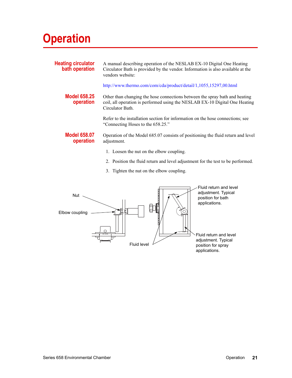 Operation, Operation 21 | MTS Series 658 Environmental Chamber User Manual | Page 21 / 24