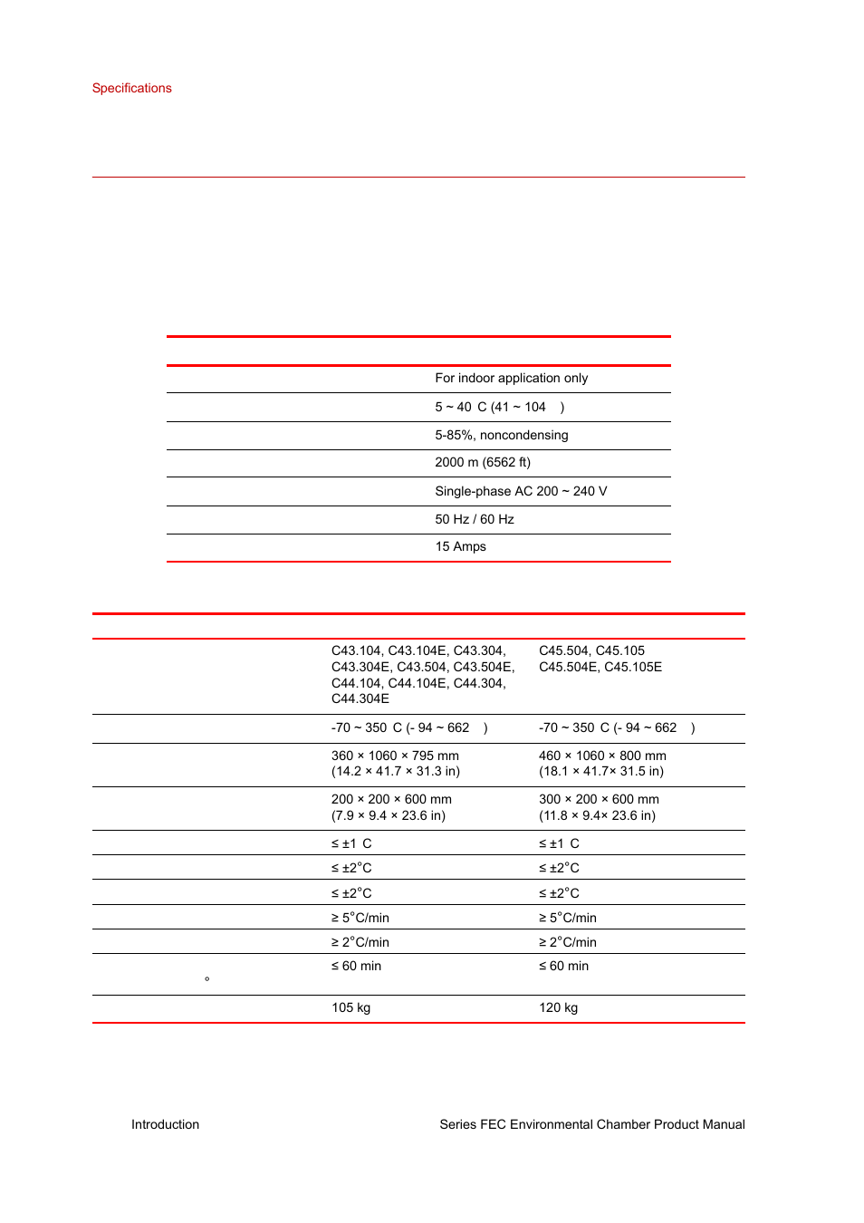Specifications, Operating condition requirements, Model and specifications | Specifications 16, Operating condition requirements 16, Model and specifications 16 | MTS Series FEC Environmental Chamber User Manual | Page 16 / 48