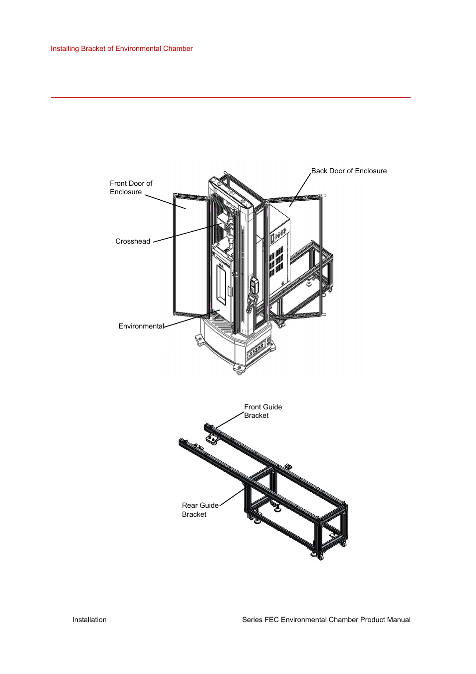 Installing bracket of environmental chamber, Installing bracket of environmental chamber 20 | MTS Series FEC Environmental Chamber User Manual | Page 20 / 48