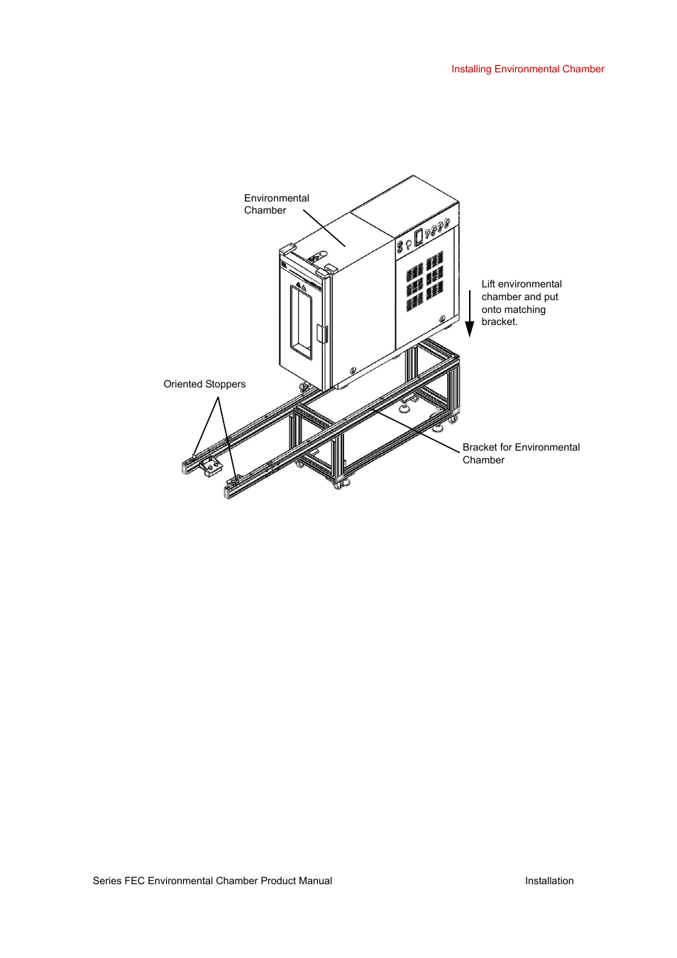 MTS Series FEC Environmental Chamber User Manual | Page 23 / 48