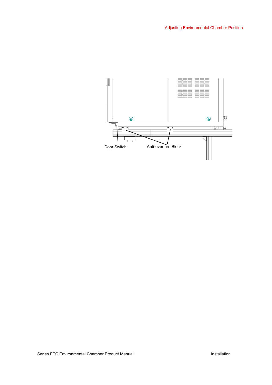 MTS Series FEC Environmental Chamber User Manual | Page 25 / 48