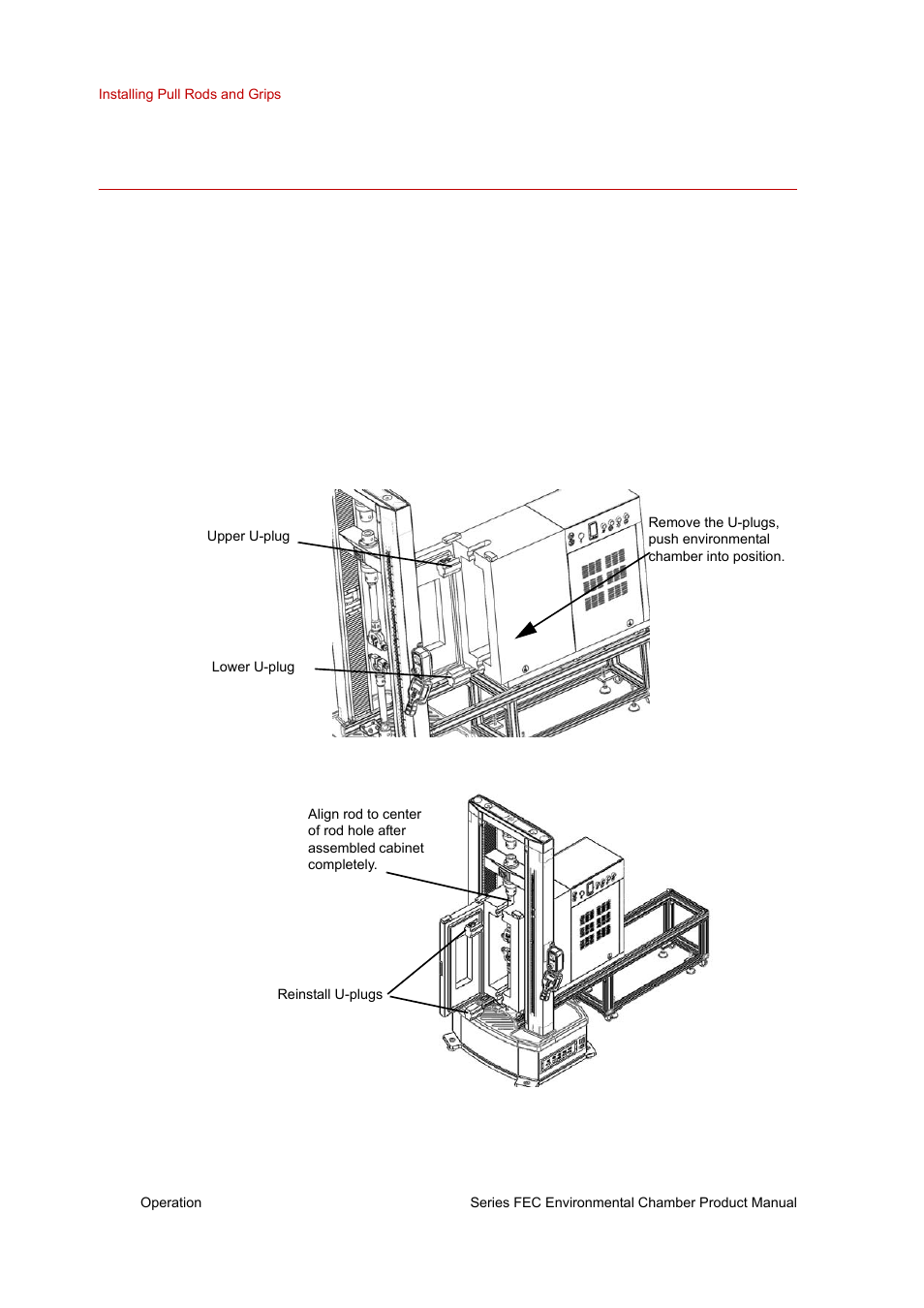 Installing pull rods and grips, Installing pull rods and grips 30 | MTS Series FEC Environmental Chamber User Manual | Page 30 / 48