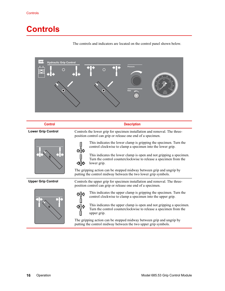 Controls, Controls 16 | MTS Model 685.53 Grip Control Module User Manual | Page 16 / 24