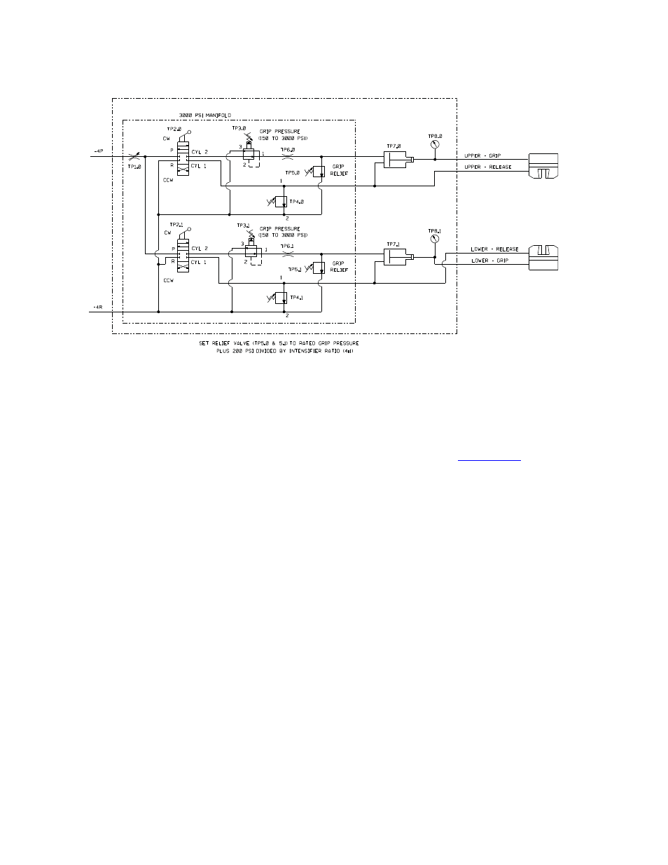 Series 685 grip supply specifications, Series 685 grip supply specifications 18 | MTS Series 685 Hydraulic Grip Supply User Manual | Page 18 / 48