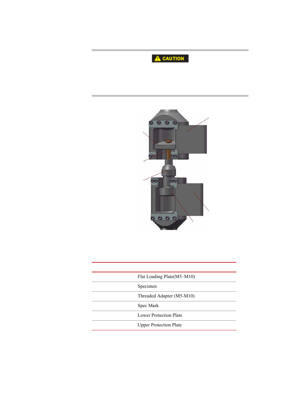 MTS Nut Grips User Manual | Page 22 / 32