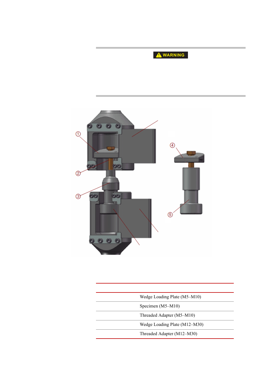 MTS Nut Grips User Manual | Page 25 / 32