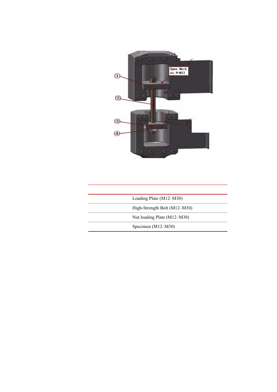 MTS Nut Grips User Manual | Page 28 / 32