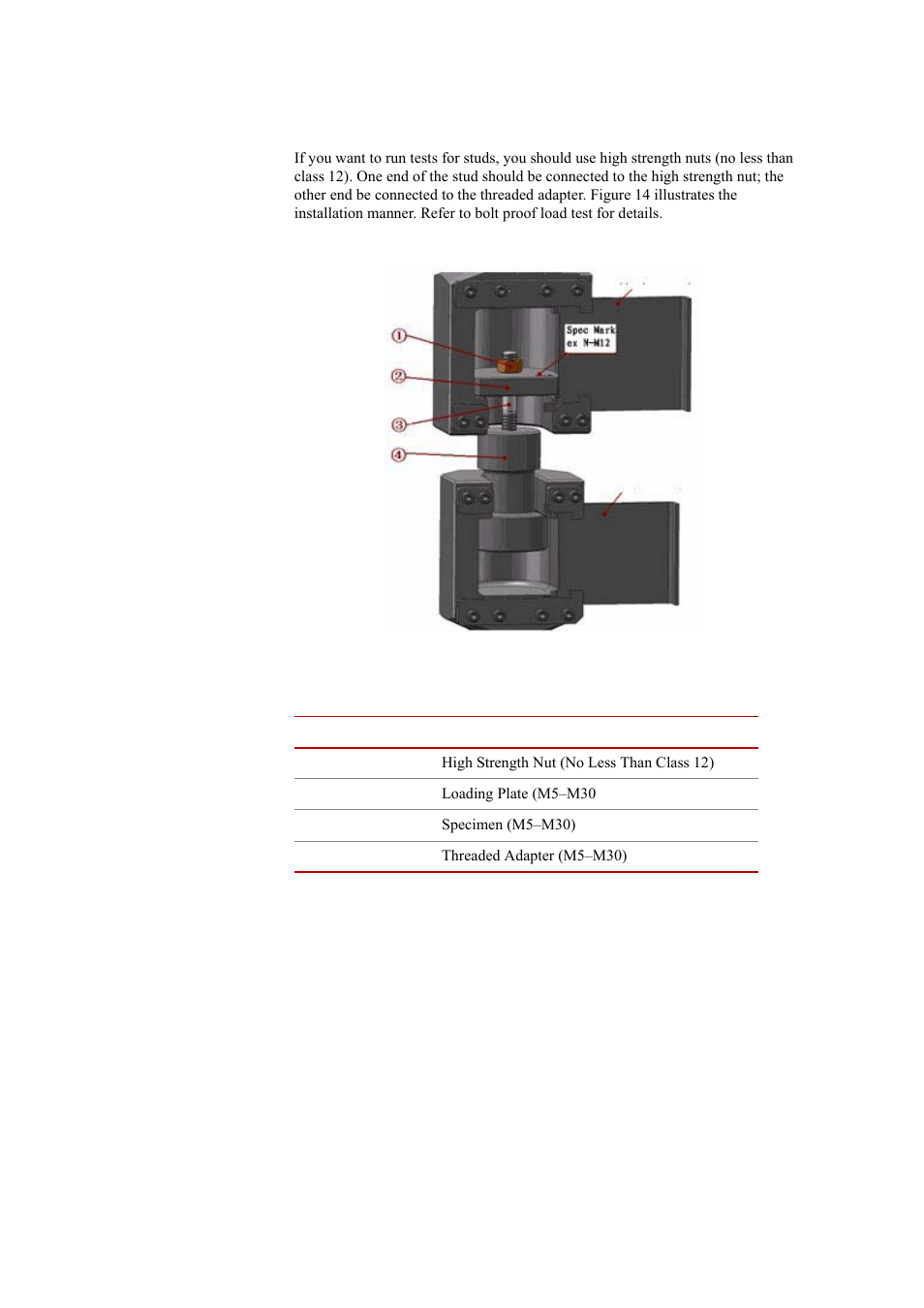 Tests for studs | MTS Nut Grips User Manual | Page 30 / 32