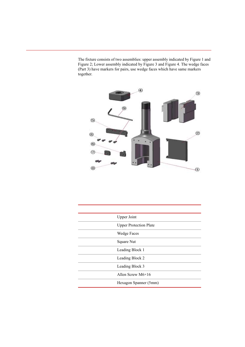 Component identification, Component identification 6 | MTS Nut Grips User Manual | Page 6 / 32